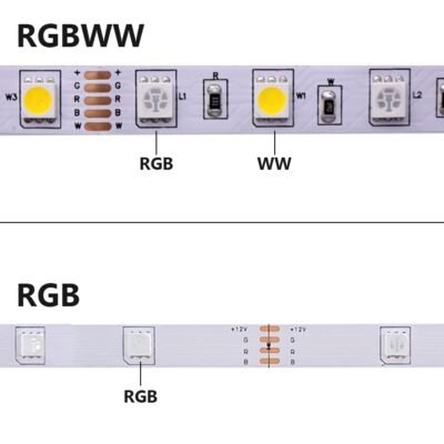 15M 20M 5050 RGBWW RGB led strip light Waterproof DC12V RGB Tape Led Ribbon 5M 10M 1