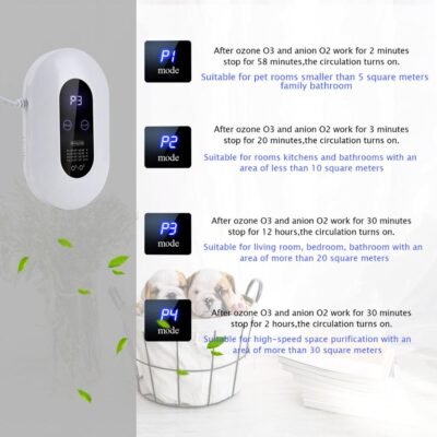 Smart Formaldehyde O3 Air Purifier Household Ozone generator for Kitchen Toilet water air 5