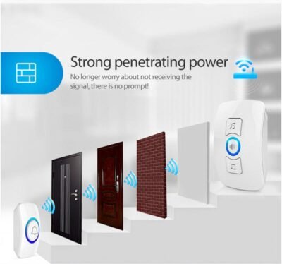 Wireless Doorbell Home Smart Music Plug in Doorbell Elderly Pager With Battery F51 Single Button Security 4